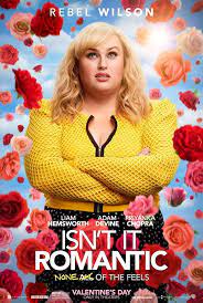 Isnt it Romantic (2019) Full Movie Mp4 Download